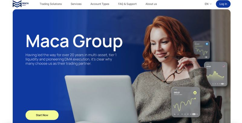 maca-group.io, fnmarkets.com, 45cash.com - разоблачение фальшивых брокеров. Как вернуть деньги. Отзывы
