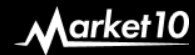 market10.pro, itrader.com, tooltrade24.com - однотипные псевдо брокеры. Как вернуть деньги. Отзывы инвесторов market10.pro, itrader.com, tooltrade24.com - однотипные псевдо брокеры. Как вернуть деньги. Отзывы инвесторов