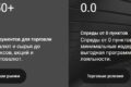 Как успешно и безопасно заработать на форекс с Alpari: детальный обзор брокера, условия торговли и репутация